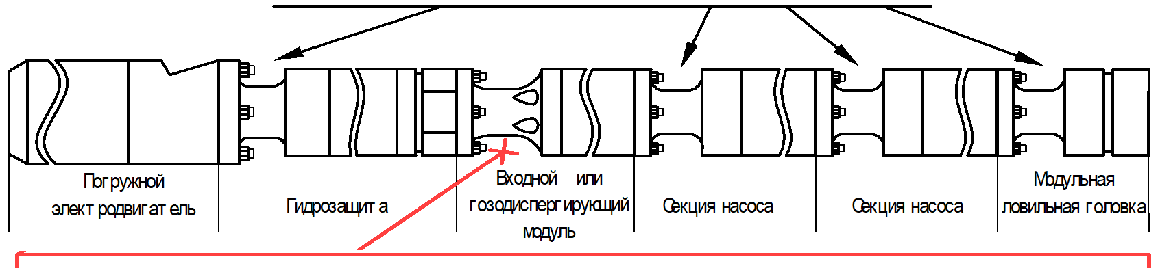 Схема установки протектолайзеров 