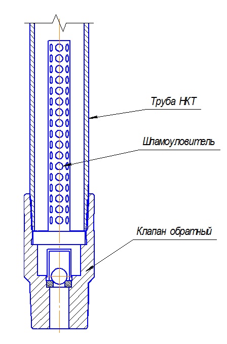 Схема монтажа  шламоуловителя ТИ-205 